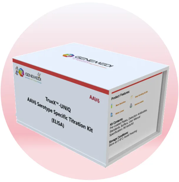 TrueX<sup>&reg;</sup> - UNIQ AAV6 Serotype Specific Titration Kit (ELISA)
